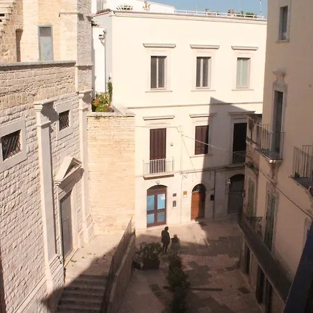 Casa Del Barone Bitonto